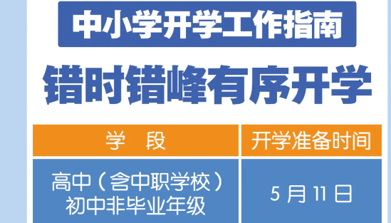 我省发布中小学开学工作指南！10张海报请收好