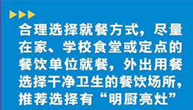 【图解】9张食品安全风险提示海报请收好