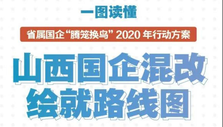 【图解】一图读懂山西省属国企“腾笼换鸟”方案