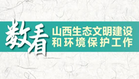 【海报】山西生态环保工作成效怎么样？数据来说话