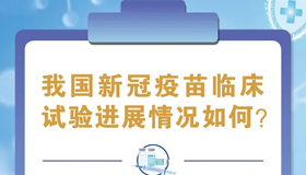 【海报】冠疫苗如何定价？哪些人可优先接种？