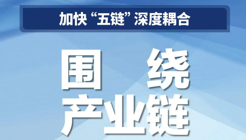 【海报】“三个一批”如何开展？省委书记列出重点