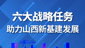 【图解】六大战略任务助力山西新基建发展