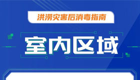 【海报】洪涝灾害后如何做好预防性消毒？