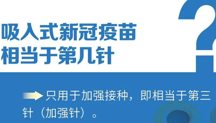 【海报】关于吸入式疫苗的问题，来看解答